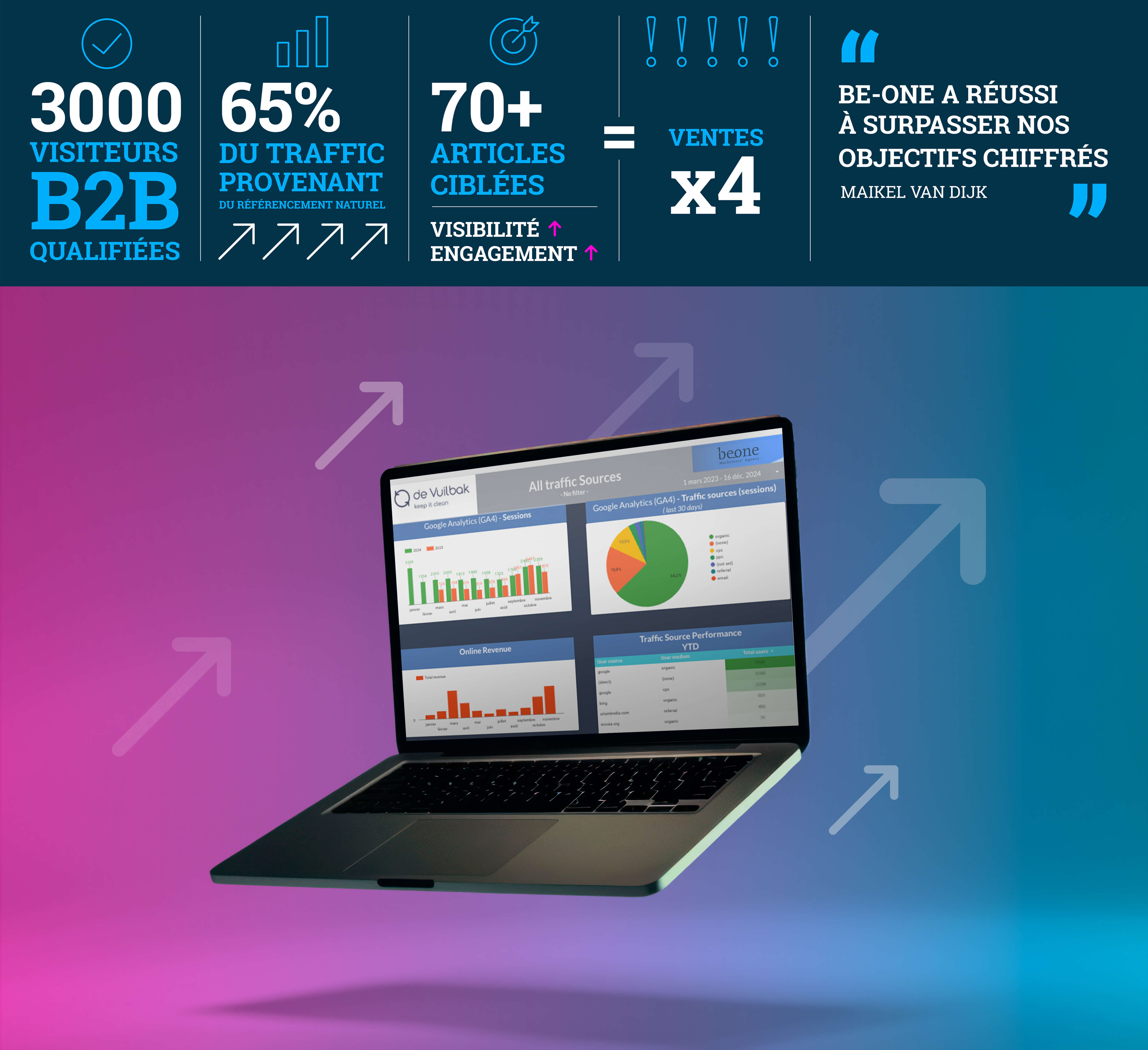 DeVuilbak_mockup_dashboard